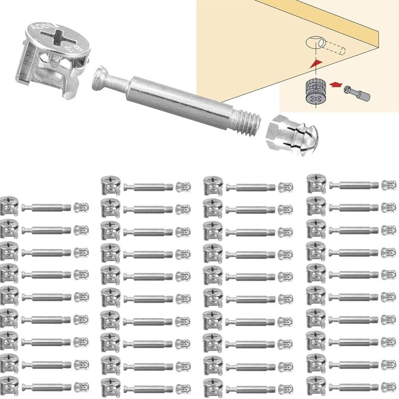 Eksantrik Bağlantılar